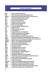 Medical Mind Maps. An Easy Way to Remember Symptoms, Diagnosis, and Treatment Principles